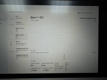 01-200301533: Lenovo loq 15irh8 storm