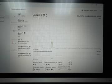 01-200301533: Lenovo loq 15irh8 storm